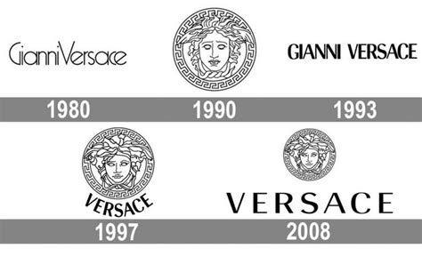 versace vornamd|Versace name meaning.